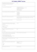 VA VDFP Firefighter HAZMAT Exam 2026&ndash;2027 &vert; Awareness & Operations Practice Questions and Complete Test Prep