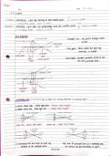 IGCSE Physics Chapter 3 &lpar;Lenses&rpar; summary notes