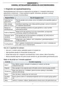 CAPS Gr 12 Gasvryheidstudies opsommings