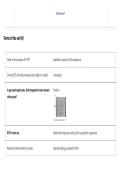 Comprehensive Microbiology & Molecular Biology Flashcards &vert; Study Guide 2026&sol;2027