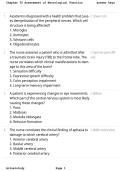 Chapter 35 Assessment of Neurological Function &ndash; Questions & Answers &vert; Nursing Exam Prep