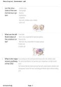 Neurological Assessment Q&A &ndash; Questions & Answers &vert; Nursing Exam Prep