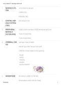 Jarvis Ch&period; 23 Neurologic System 2026&sol;2027