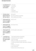 Neurological Examination 2026&sol;2027 &vert; Nursing Study Guide