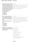 Advanced Health Assessment - Neurology 2026&sol;2027 &vert; Study Guide
