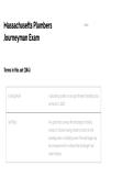 Massachusetts Plumbers Journeyman Exam Questions and Answers &vert; License Exam Study Guide