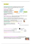 Hoorcollege Aantekeningen Marketing 2 &vert; Fontys