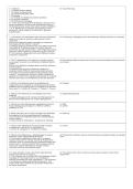 WGU C722 Project Management Practice Test 2026&sol;2027 &vert; Practice Questions & Exam Review