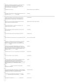 Basic Appraisal Principles Test &ndash; Study Questions & Answers 2026