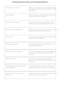Comprehensive Nursing Law&comma; Ethics&comma; and Practice Philippines PNLE Review &vert; Questions & Answers&comma; Practice Test&comma; Study Guide & Revision Notes &vert; Latest 2026 PDF