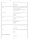 CHES Practice Exam Questions From 7th Edition &vert; Certified Health Education Specialist Study Guide & Practice Test PDF 2026