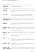Adjuster Pro Florida Certified Adjuster Glossary 2026&sol;2027 &vert; Study Guide