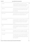 Foundations of Nursing Final Exam Key Concepts &ndash; Nursing Fundamentals Study Guide & Review