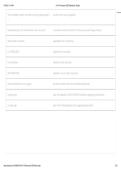 NR 511 Final March 2025 &ndash; Differential Diagnosis&comma; Primary Care Study Guide & Exam Review