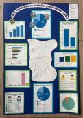 Economie &vert; HAVO 
