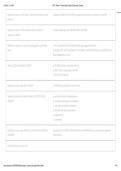 TBS Phase 1 Exam Study Guide&colon; Comprehensive Review of Key Concepts&comma; Practice Questions&comma; Important Terms&comma; Answers&comma; and Complete Exam Preparation