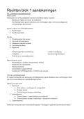 Aantekeningen &lpar;samenvatting&rpar; onderdeel rechten van blok 1&colon; de Nederlandse Gezondheidszorg&period; 
