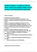 Barkley Pediatric Conditions Practice &NewLine;Exam Latest Exam Update With Correct &NewLine;Answers And Well Detailed Rationale