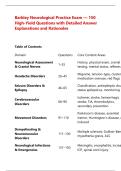 Barkley Neurological Practice Exam &mdash; 150 &NewLine;High-Yield Questions with Detailed Answer &NewLine;Explanations and Rationales