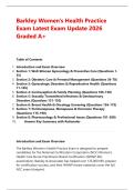 Barkley Women's Health Practice &NewLine;Exam Latest Exam Update 2026 &NewLine;Graded A&plus;
