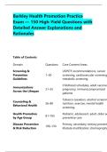 Barkley Health Promotion Practice &NewLine;Exam &mdash; 150 High-Yield Questions with &NewLine;Detailed Answer Explanations and &NewLine;Rationales