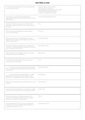 BDE FIRES Certification Exam 2026 &vert; Questions & Verified Answers &vert; Comprehensive Fire Certification Exam Review Study Guide PDF