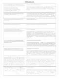 BCEN Practice Test &vert; Questions & Verified Answers &vert; Comprehensive Board of Certification for Emergency Nursing Exam Review Study Guide PDF &vert; 2026