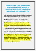 CHEM 219 Final Exam Prep&colon; Ultimate&NewLine;Questions on Process Analysis &&NewLine;Instrumental Techniques for Engineers&NewLine;With Answers And Rationales &vert; AUB