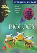 Test bank Biology by Peter H&period; Raven 2025