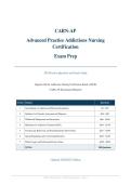 CARN-AP ADVANCED PRACTICE ADDICTIONS NURSING ACTUAL EXAM 2026&sol;2027 &vert; 208 Practice Questions & Study Guide &vert; Verified Answers &vert; Pass Guaranteed - A&plus; Graded&NewLine;&NewLine;