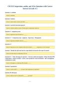 CM 2215 Inspections&comma; audits&comma; and JSAs Questions with Correct&NewLine;Answers &lpar;Grade A&plus;&rpar;