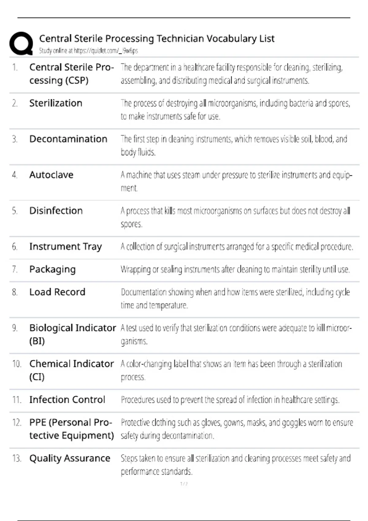 Dutch Language Examples Central Sterile Processing Technician Vocabulary List 2026 / Score 100% ...