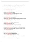PSAT VOCABULARY EXAM &ndash; QUESTIONS AND ANSWERS &vert; VERIFIED AND WELL DETAILED ANSWERS &vert; LATEST EXAM UPDATE&vert;2026-2027