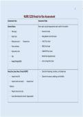 NURS 5220 &colon;Head-to-Toe Assessment&colon;NURS 5220 Head-to-Toe  Assessment&colon;Latest Updated Solution