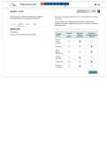 ATI RN Maternal Newborn 2026 Proctored Exam with NGN Questions and 100&percnt; Correct Answers to Score 98&percnt; and Above in the New 2026 RN ATI Maternal Newborn Proctored Assessment&comma; Updated Exam Review Materials&comma; Comprehensive Study Guide and Practice Questions