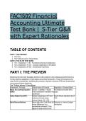 FAC1502 Financial Accounting Ultimate Test Bank &lpar;2026&sol;2027&rpar; &vert; &NewLine;S-Tier Q&A with Expert Rationales