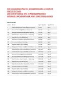NUR 5461 ADVANCED PRACTICE NURSING MODULES 1&ndash;10 COMPLETE PRACTICE TEST BANK&NewLine;&lpar;200 EXAM-STYLE MCQS WITH DETAILED EVIDENCE-BASED RATIONALES &vert; AACN ESSENTIALS & NONPF COMPETENCIES ALIGNED&rpar;&NewLine;