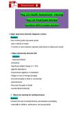 121 Final Review &ndash; Psychiatric-Mental Health Nursing&colon; Comprehensive Exam Practice Questions with Answers&NewLine;&NewLine;