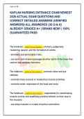 APLAN NURSING ENTRANCE EXAM NEWEST 2026 &vert; 30 ACTUAL EXAM QUESTIONS & VERIFIED DETAILED RATIONALES &vert; GRADED A&plus;