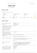 Pediatrics EOR Study Guide & Exam Review &vert; Pediatric EOR Exam Prep