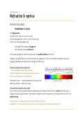 Samenvatting Refractie & optica &vert; Geometrische optica &vert; Hogeschool Utrecht &vert; 2026&sol;27