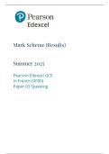 Edexcel A Level French Paper 3 Speaking Mark Scheme 2025