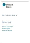 Edexcel A Level Italian Paper 3 Speaking Mark Scheme 2025