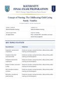 Maternity ATI Capstone Final &lpar;LATEST EDITION&rpar; U&period;S&period; Nursing Comprehensive Capstone Preparation &vert; Complete Questions & Verified Answers &vert; 100&percnt; Correct &vert; Grade A &ndash; ATI