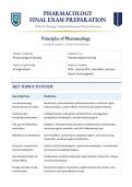Pharmacology ATI Capstone Final &lpar;LATEST EDITION&rpar; U&period;S&period; Nursing Comprehensive Capstone Preparation &vert; Complete Questions & Verified Answers &vert; 100&percnt; Correct &vert; Grade A &ndash; ATI