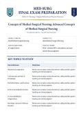 Medical-Surgical Final &lpar;LATEST EDITION&rpar; U&period;S&period; Nursing Comprehensive Capstone Preparation &vert; Complete Questions & Verified Answers &vert; 100&percnt; Correct &vert; Grade A &ndash; ATI