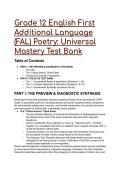 2026&sol;2027 S-Tier Grade 12 English FAL Poetry&colon; Universal Mastery Test Bank & Diagnostic Guide &lpar;CAPS&rpar;