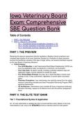 Iowa Veterinary Board Exam &lpar;SBE&rpar; 2026&sol;2027 &vert; Ultimate S-Tier Question Bank & Legal Study Guide &vert;  Q&A