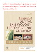Test Bank For Illustrated Dental Embryology&comma; Histology&comma; and Anatomy  6th Edition &lpar; Authors &colon; Margaret J&period; Fehrenbach & Tracy Popowics&rpar; All  Chapters &vert; Latest Edition 2026