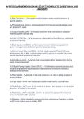 APRP RELIABLE MOCK EXAM SCRIPT COMPLETE QUESTIONS AND&NewLine;ANSWERS